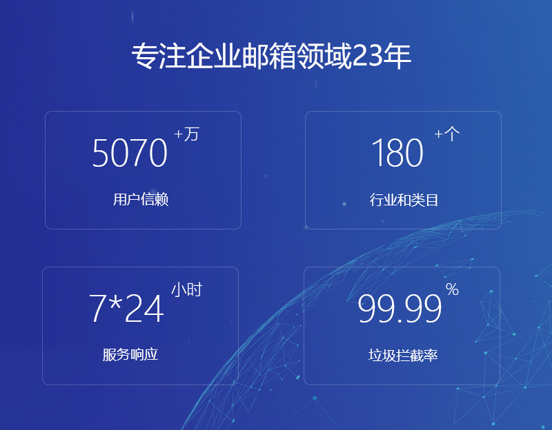 青州网易企业邮箱